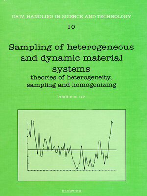 cover image of Sampling of Heterogeneous and Dynamic Material Systems